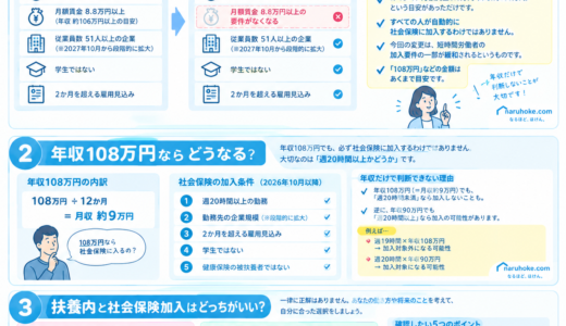 10月から「108万円の壁」はどうなる？106万円の壁撤廃で変わる社会保険と手取りをFPが解説【2026年】